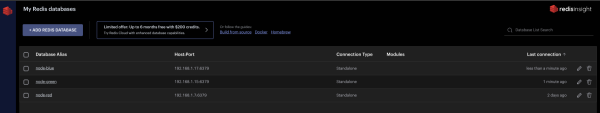 redis_nodes