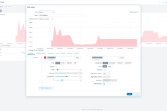 zabbix-dashboard-cpu-utilization