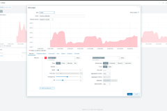zabbix-dashboard-memory-utilization